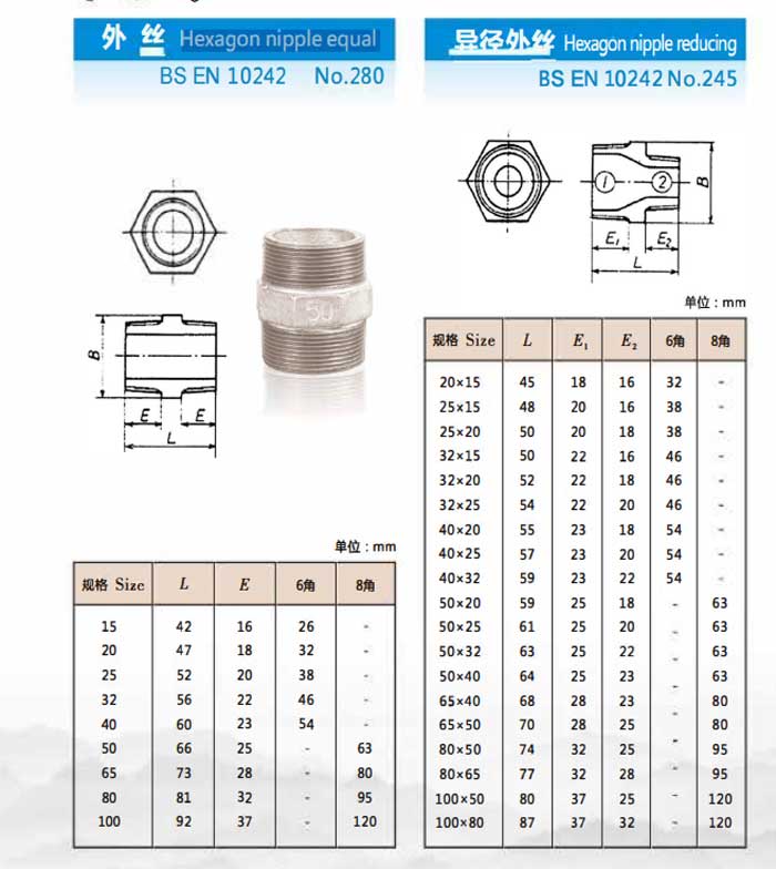 Kép ren là sản phẩm bán chạy của Shanxi Haili