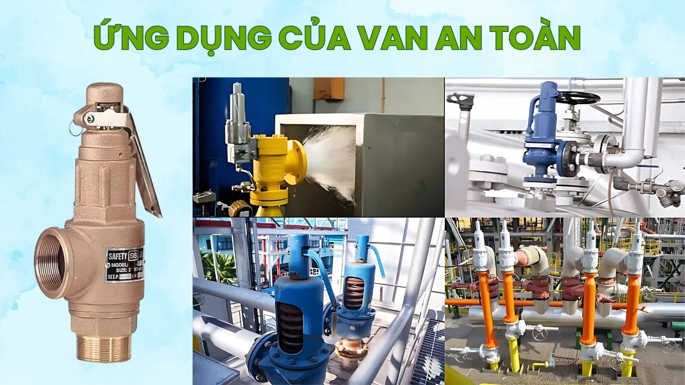 Ứng dụng của van an toàn 