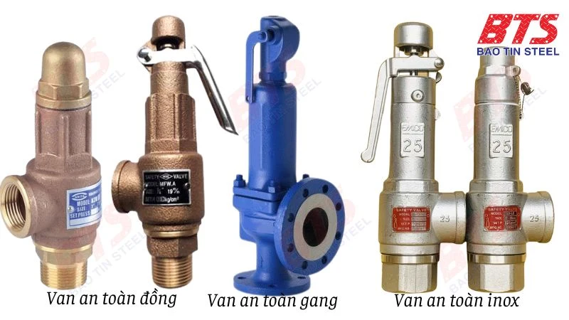 Phân loại safety valve theo chất liệu