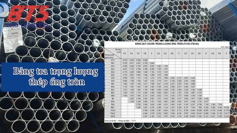 Bảng tra trọng lượng thép ống tròn