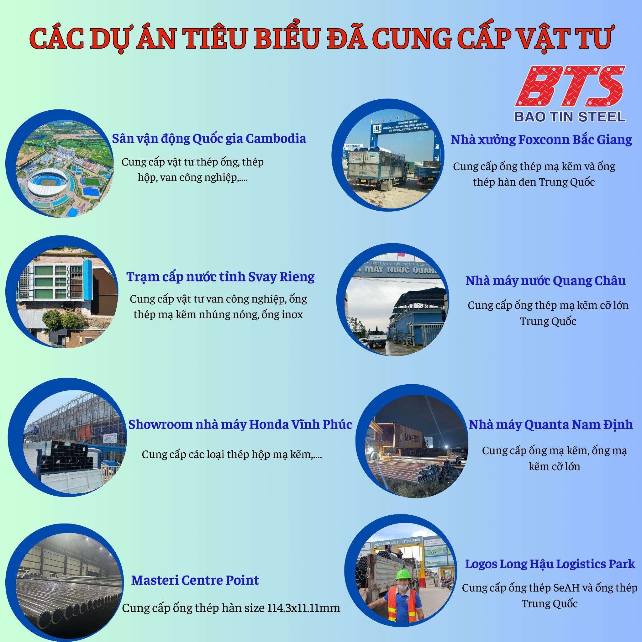 Các dự án tiêu biểu công ty Thép Bảo Tín đã cung cấp vật tư