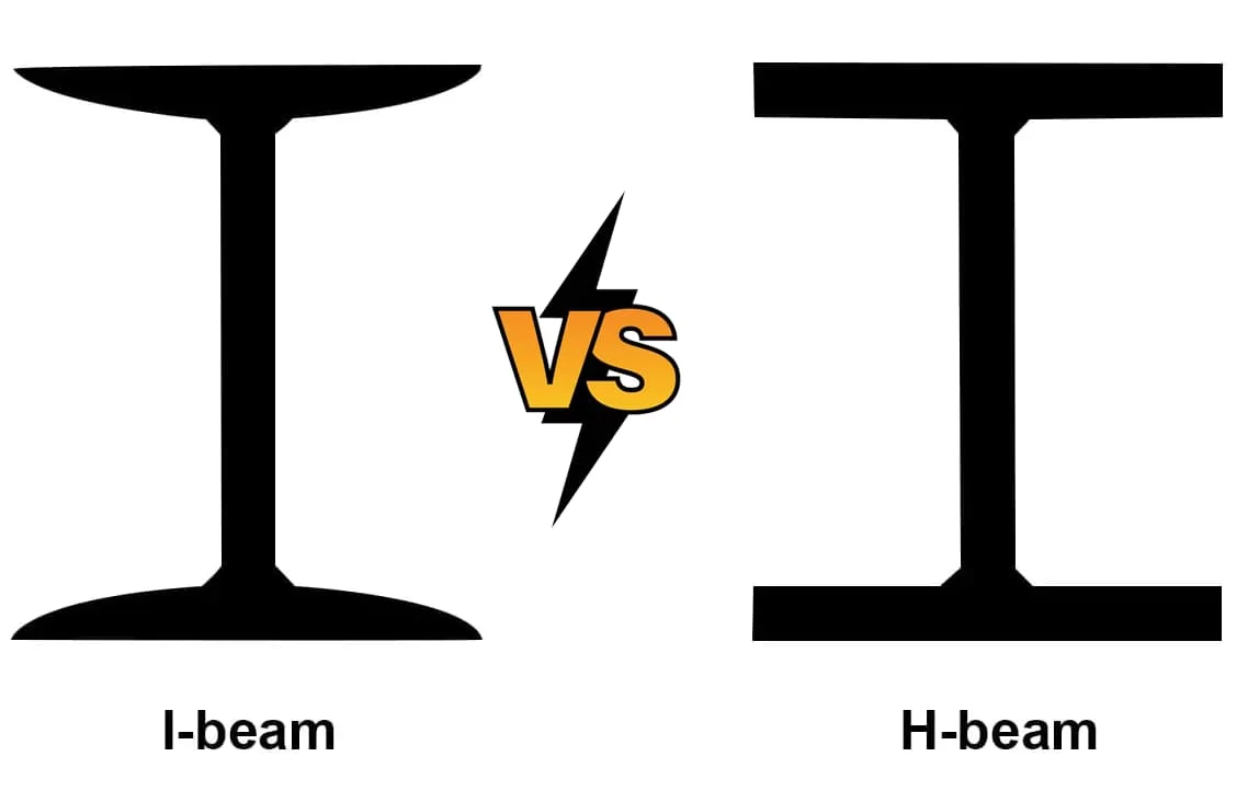 What is the difference between i beam and h beam?