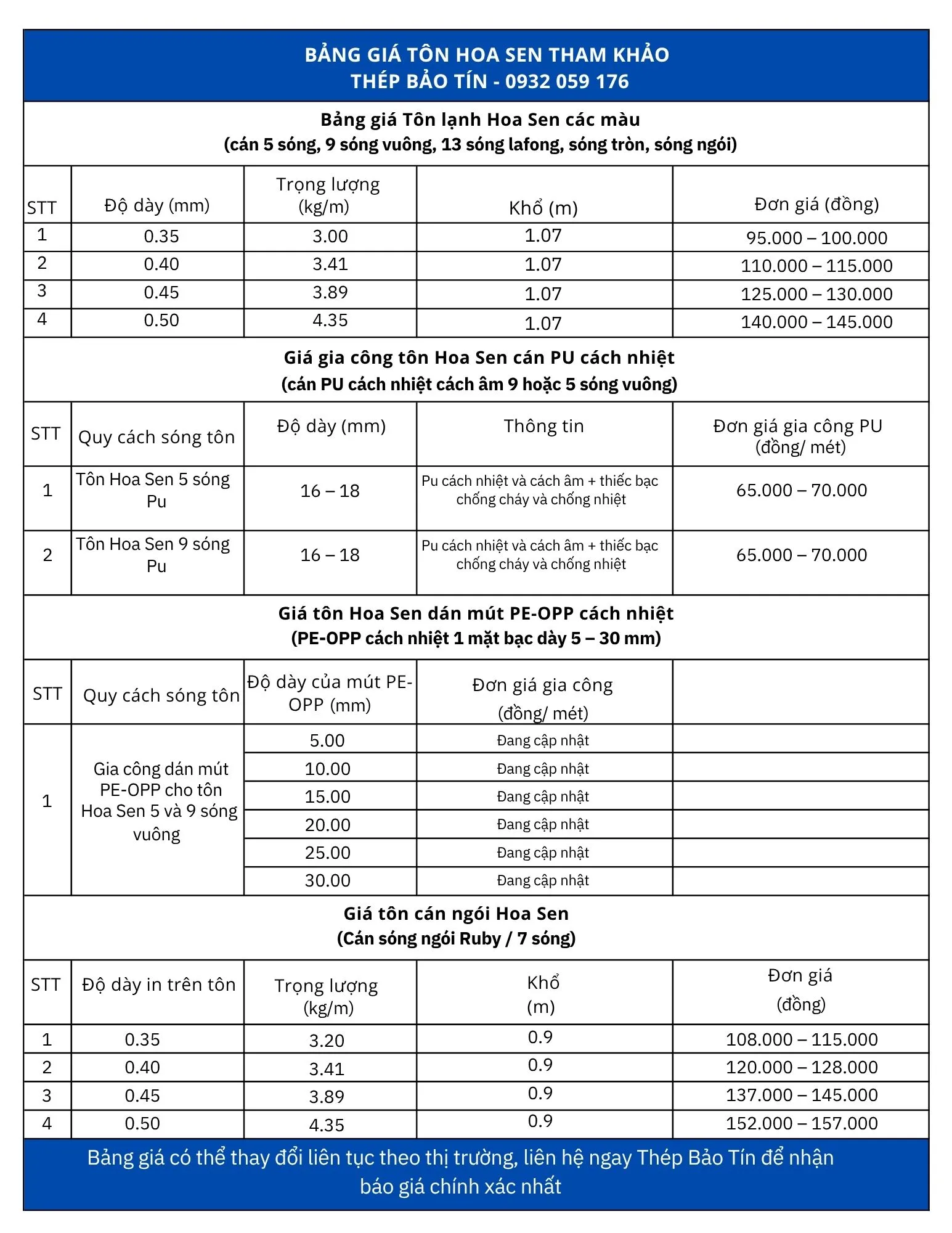 Bảng giá tôn Hoa Sen các loại