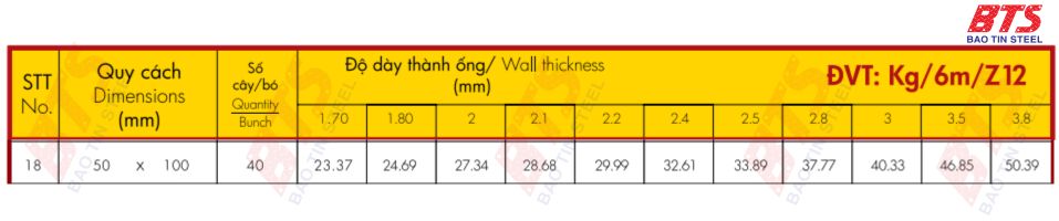  Rectangular steel pipe 50x100