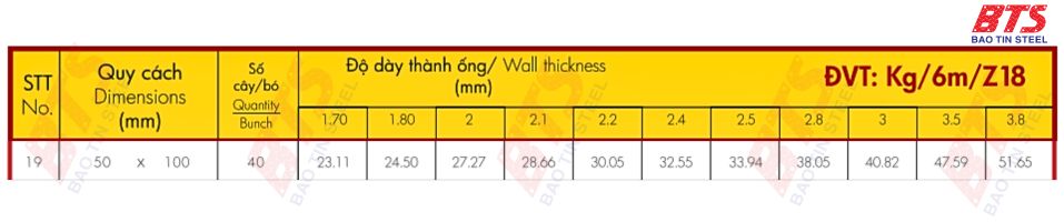Barem khối lượng ống thép chữ nhật 50x100 Hoa Sen