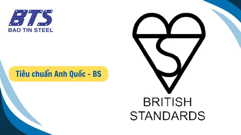Tiêu chuẩn BS cho ống thép mạ kẽm nhúng nóng 