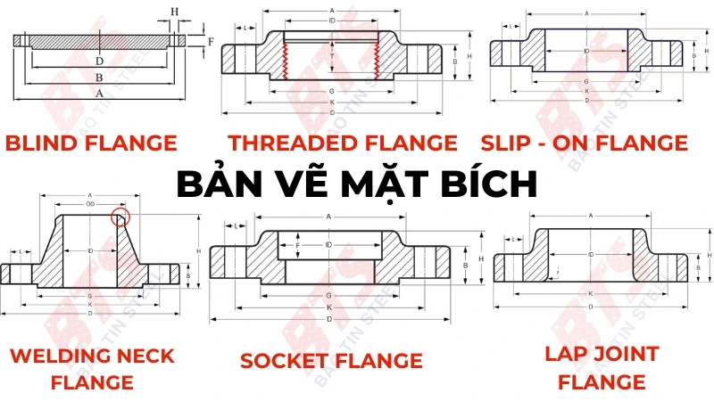 Bản vẽ các dạng mặt bích