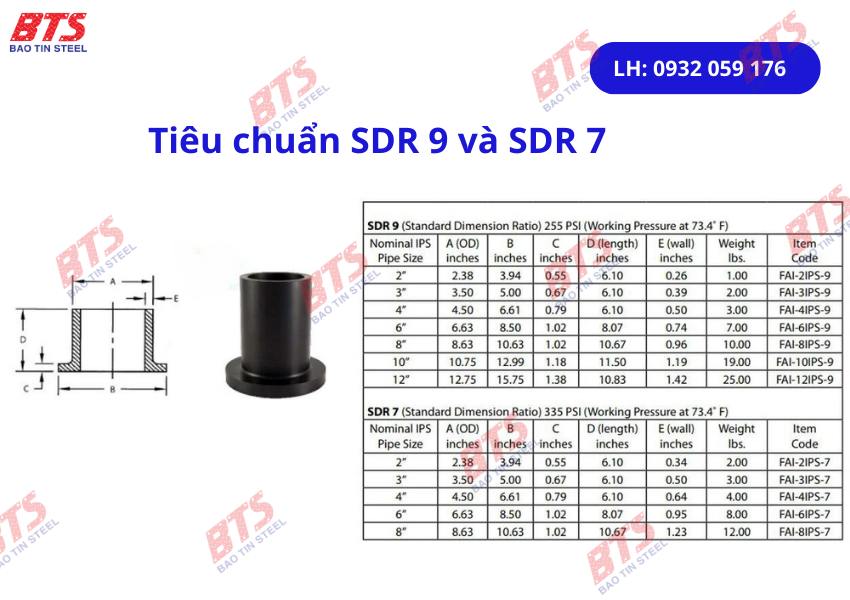 Tiêu chuẩn về tỷ lệ kích thước của mặt bích HDPE