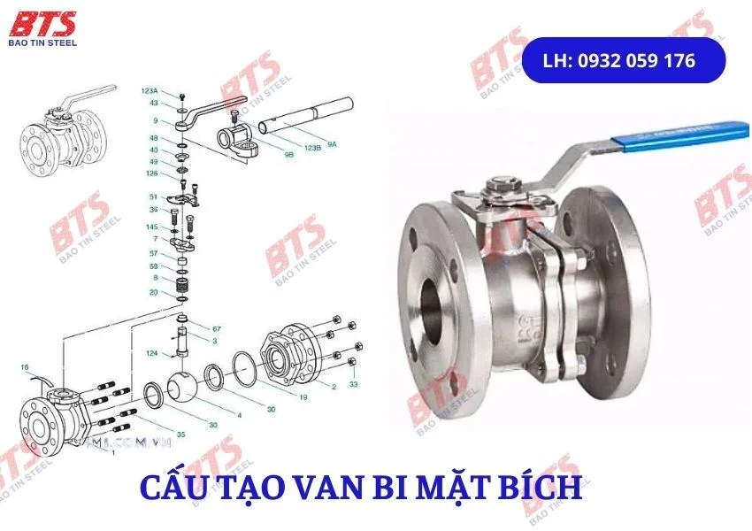 Cấu tạo van bi lắp bích 