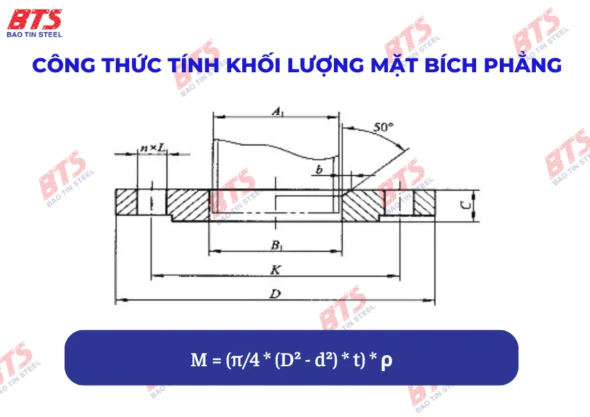 Cách tính khối lượng mặt bích phẳng 