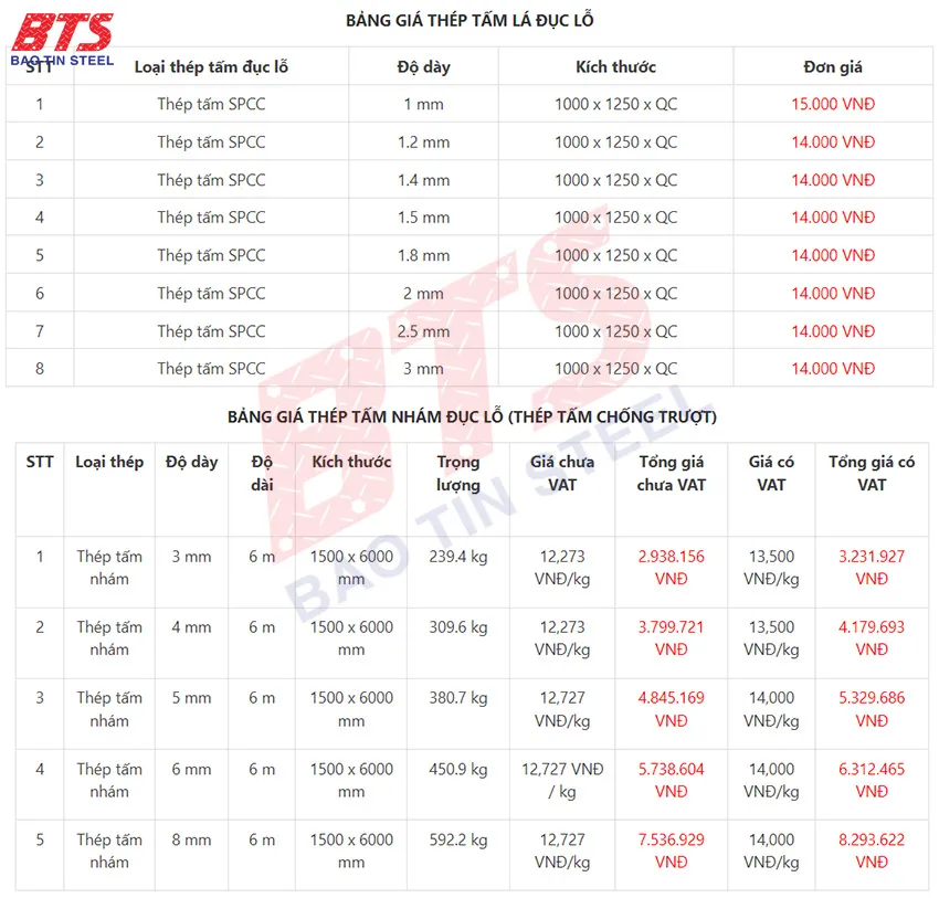 Giá tấm thép đục lỗ  Giá tấm thép đục lỗ