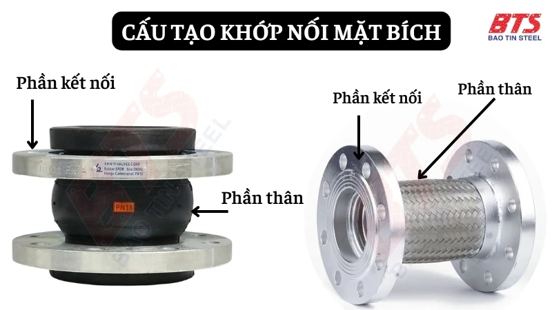 Cấu tạo khớp nối mặt bích
