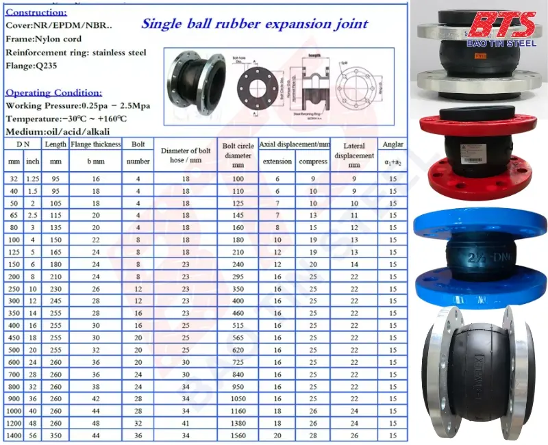 Rubber Expansion Joint