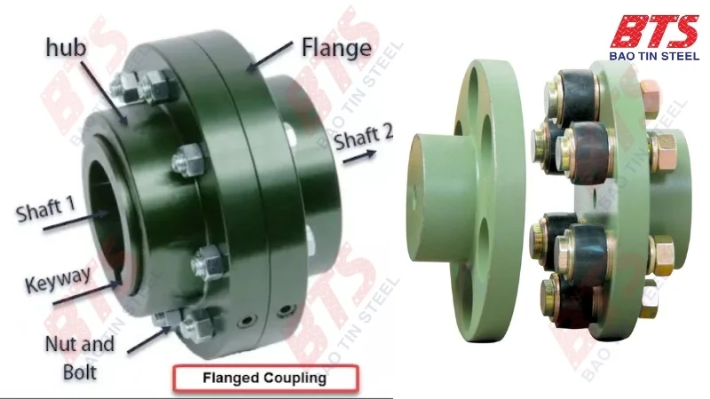Flanged coupling