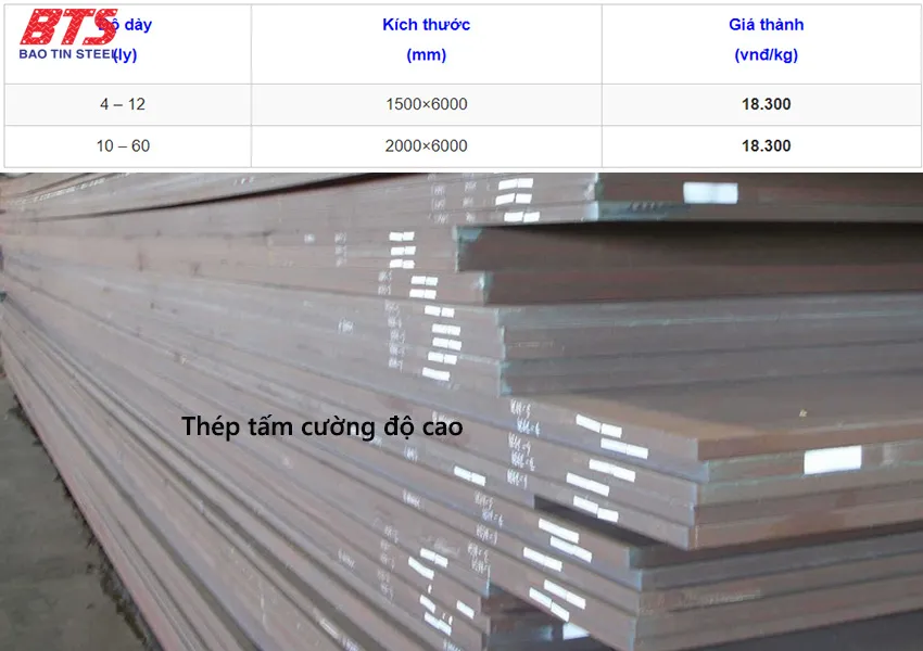 Giá sắt tấm cường độ cao Hòa Phát Giá sắt tấm cường độ cao Hòa Phát