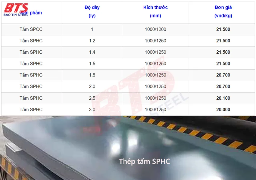 Giá thép tấm Hòa Phát SPCC/ SPHC