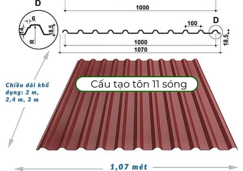 Tôn lợp 11 sóng 