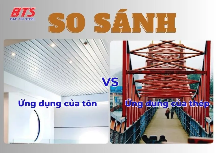 Ứng dụng của tôn và thép 