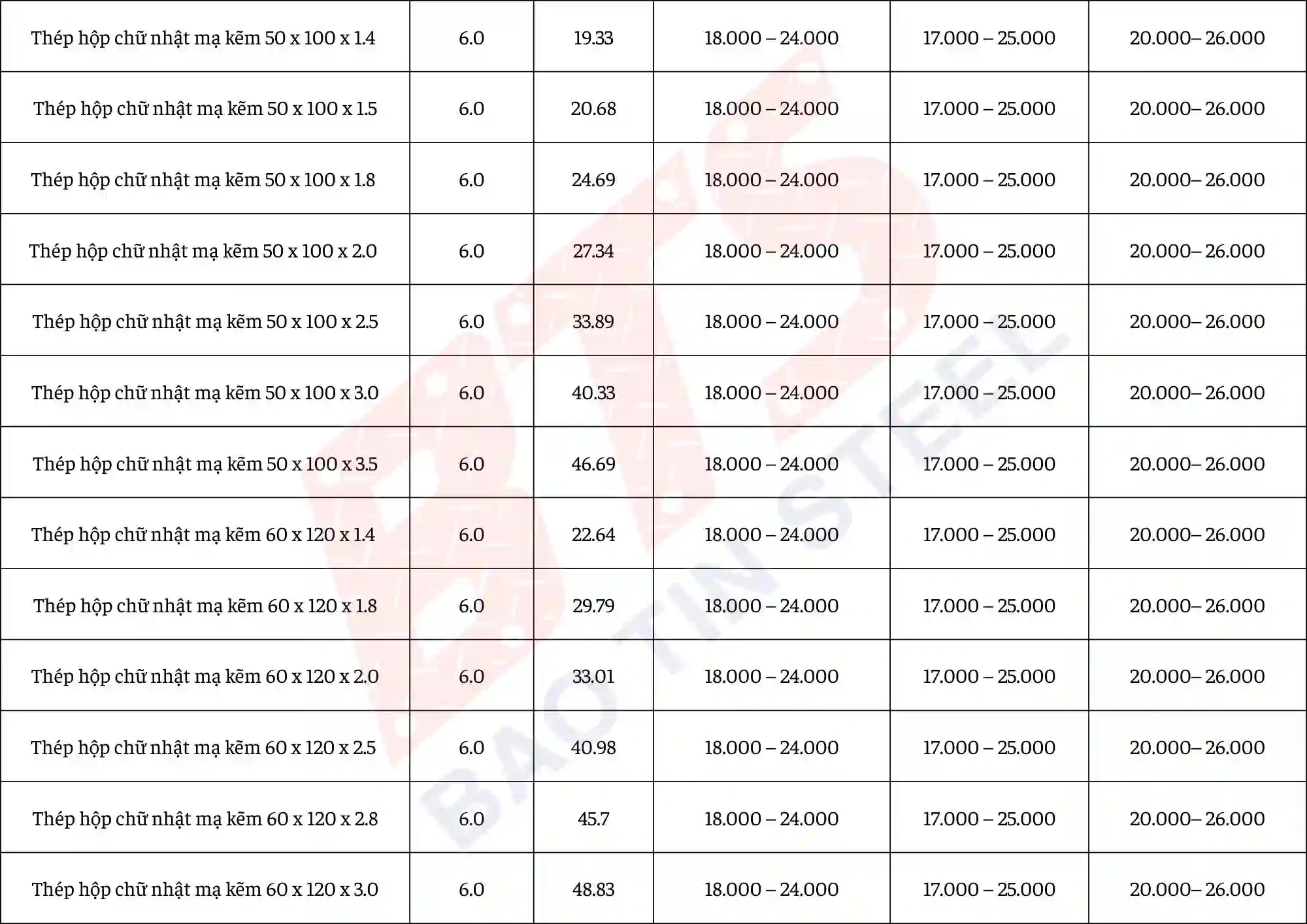 Giá hộp kẽm chữ nhật tại Đà Nẵng