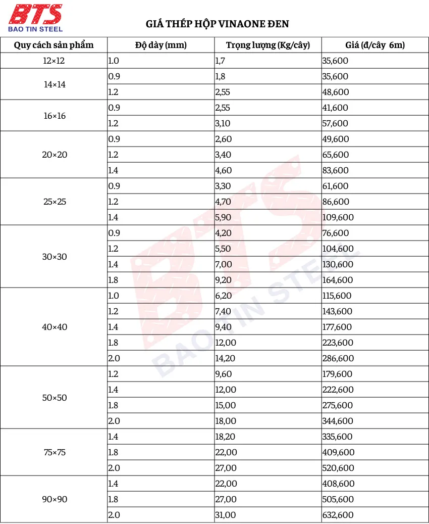 Giá sắt hộp đen VinaOne Giá sắt hộp đen VinaOne