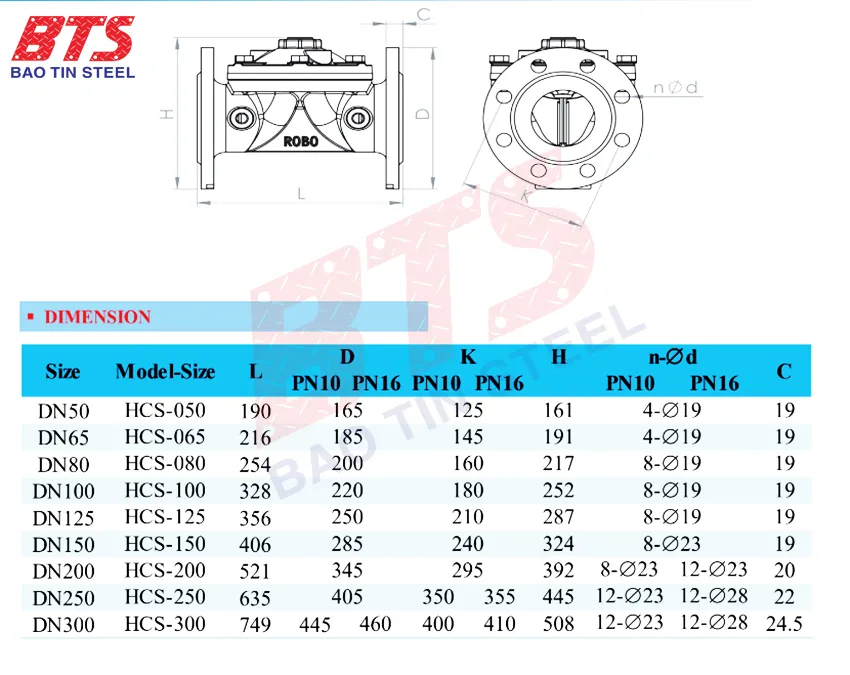 Kích thức safe valves ROBO 