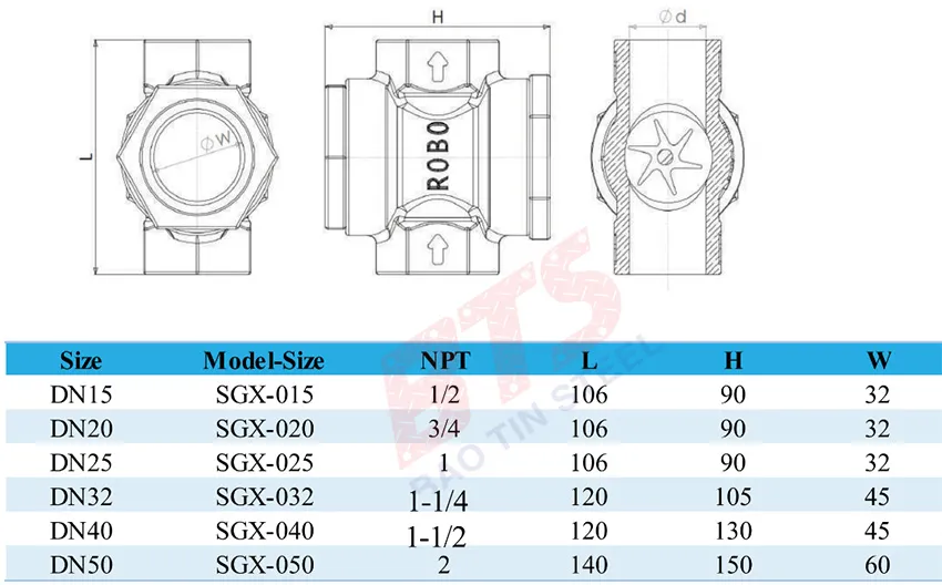 Quy cách kính quan sát dòng chảy hãng ROBO