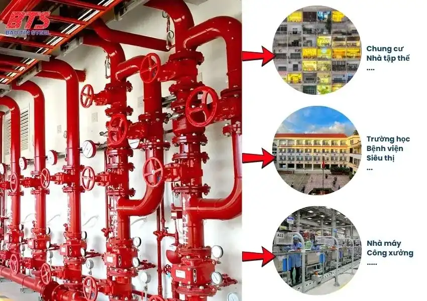 Các công trình bắt buộc trang bị hệ thông PCCC