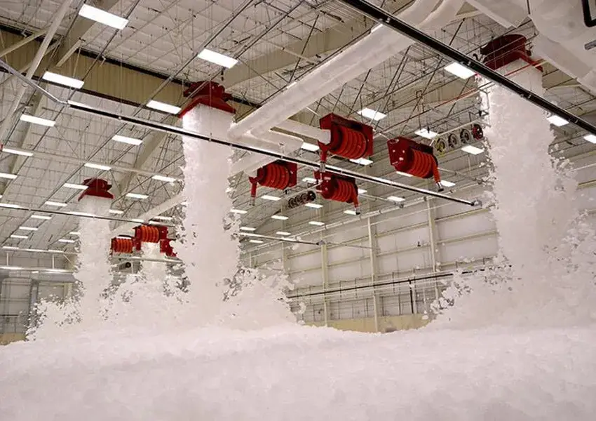 Hệ thống chữa cháy bọt Foam