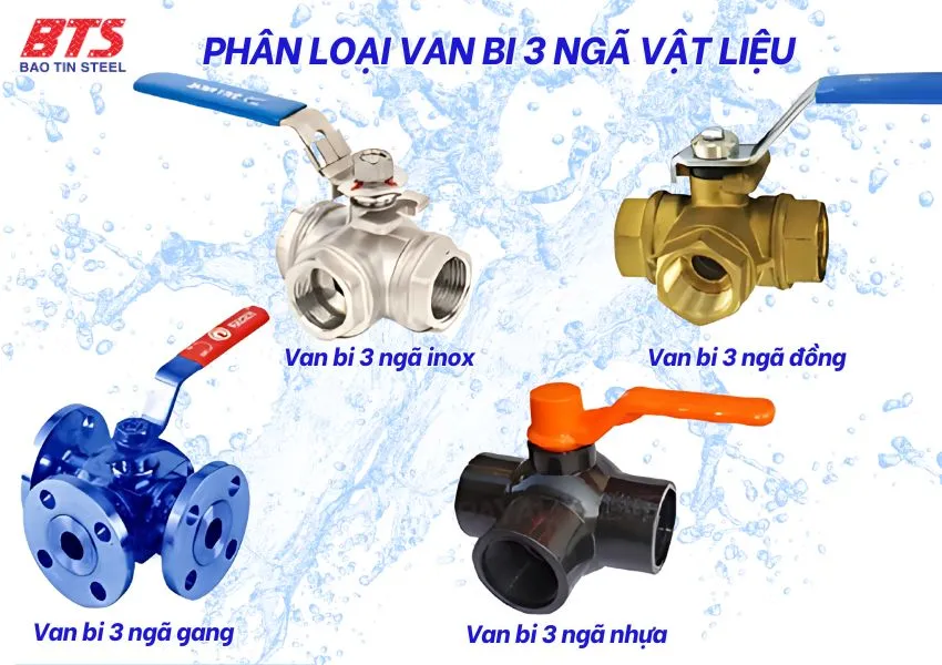 Phân loại van bi 3 ngã theo vật liệu chế tạo 