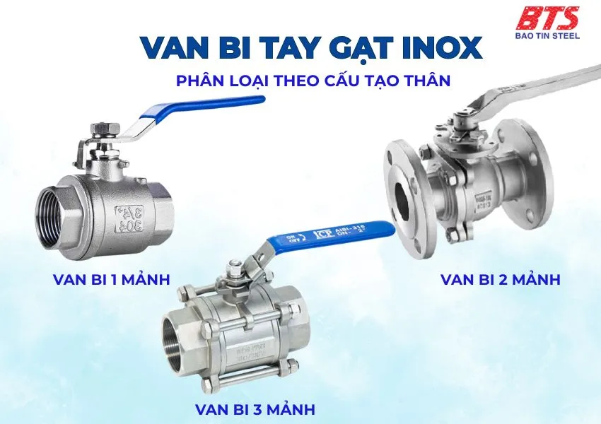 Phân loại van bi tay gạt inox theo cấu tạo thân 