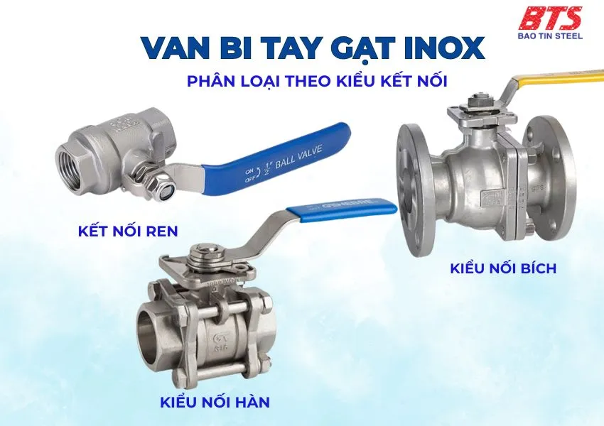 Phân loại van bi tay gạt inox theo kiểu kết nối 