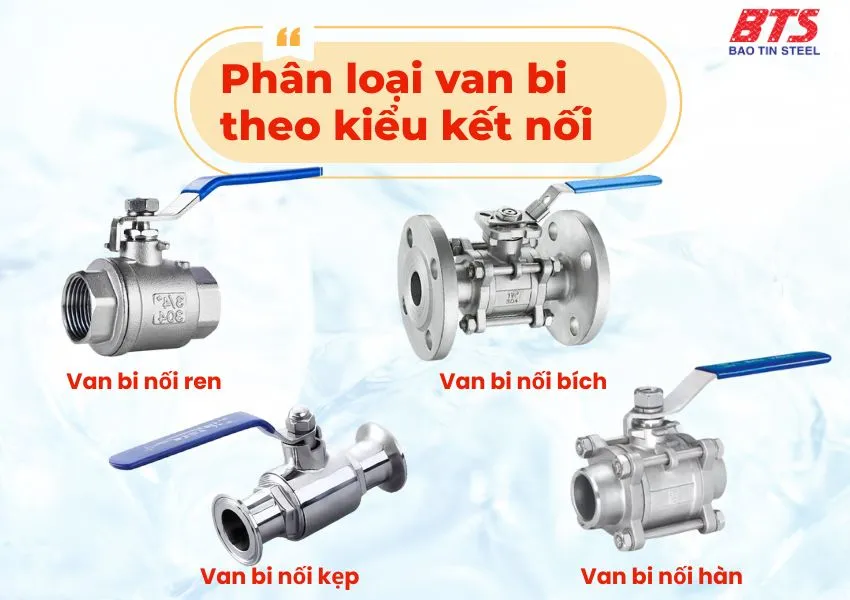 Van bi phân loại theo kiểu kết nối 