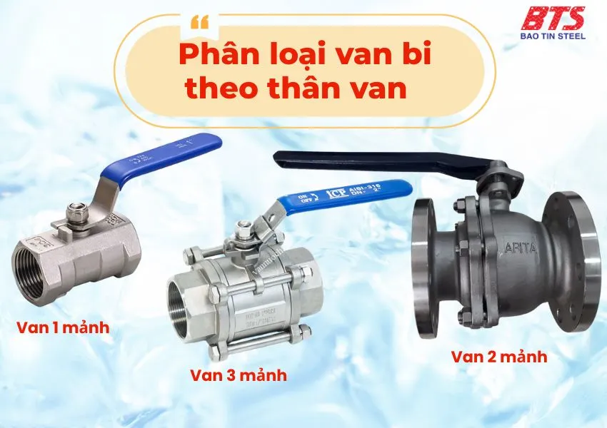 Phân loại van bi theo thân van