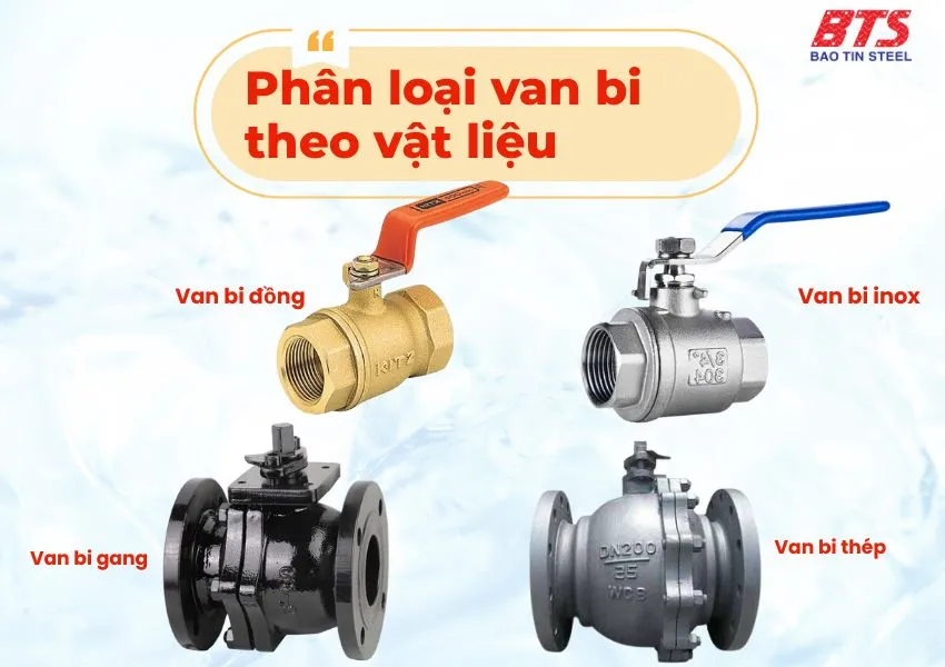 Phân loại theo vật liệu chế tạo 