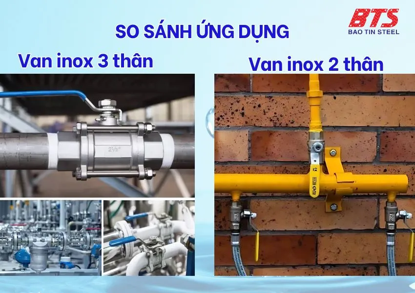 So sánh ứng dụng của van bi inox 2 thân và 3 thân 