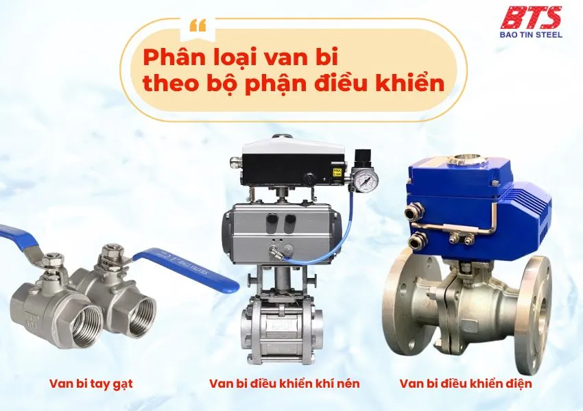 Van bi phân loại theo bộ điều khiển 