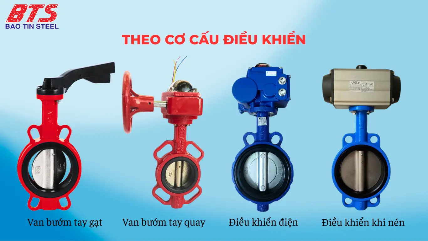 Phân loại theo cơ cấu điều khiển