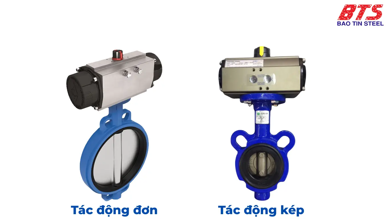 Phân loại theo cơ chế truyền động khí nén