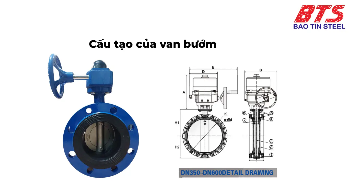 Cấu tạo của van bướm