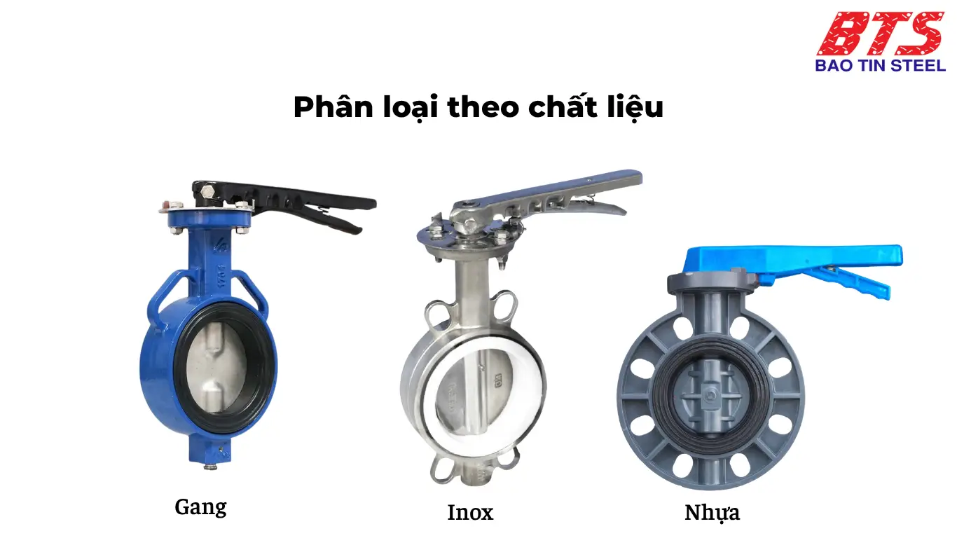 Phân loại theo chất liệu