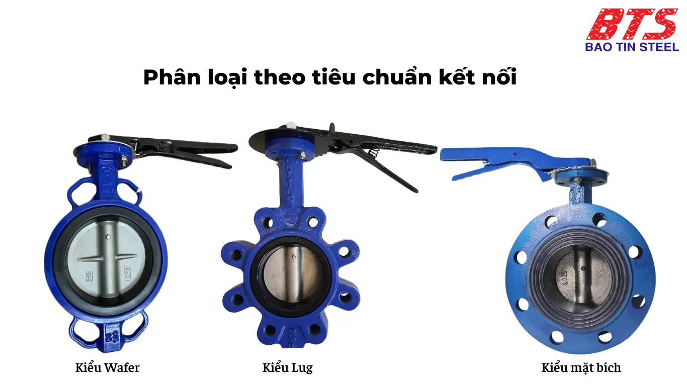 Phân loại theo tiêu chuẩn kết nối