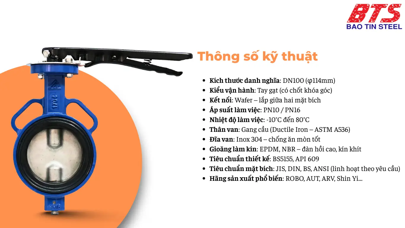 Thông số kỹ thuật chi tiết