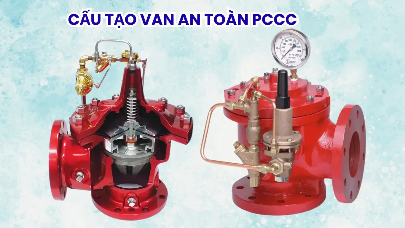 Cấu tạo của van an toàn PCCC 
