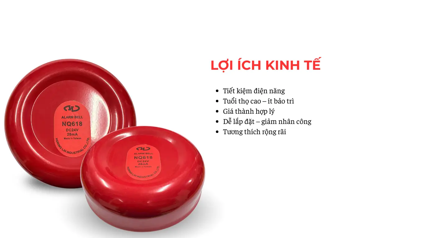 Lợi ích kinh tế khi sử dụng chuông báo cháy NQ618