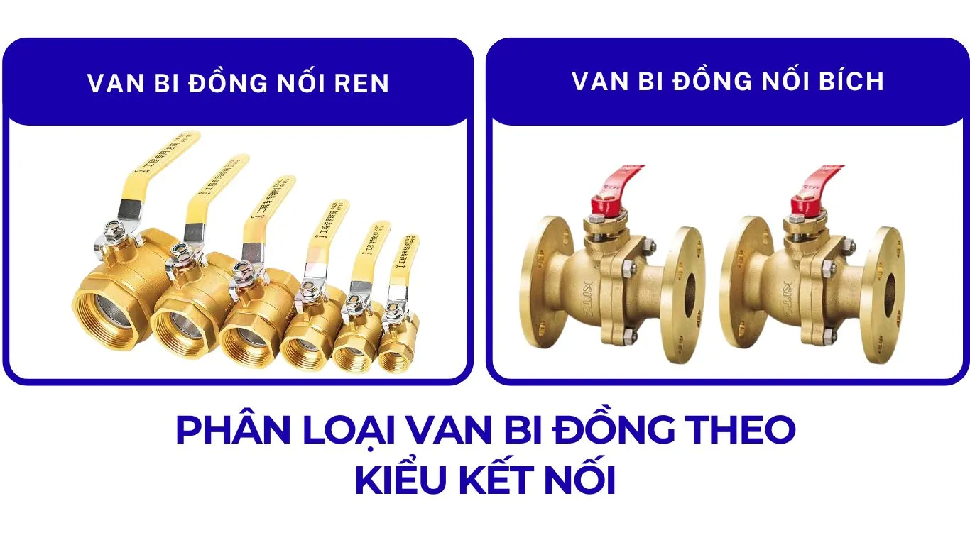 Phân loại van bi đồng theo kiểu kết nối 