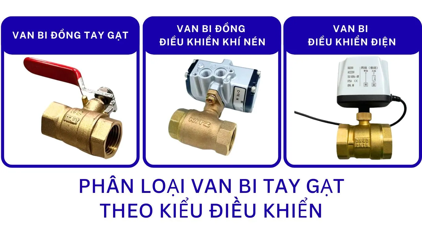 Phân loại van bi đồng theo kiểu vận hành 