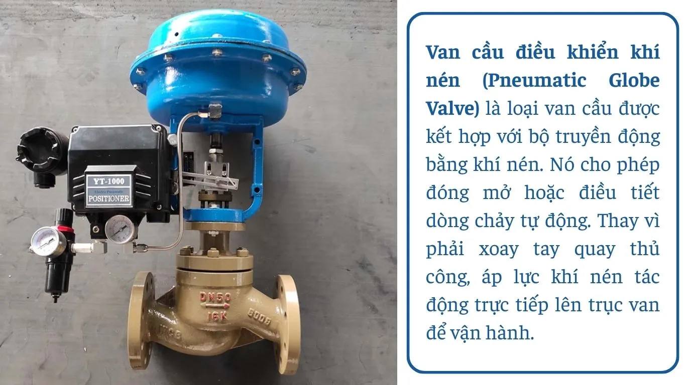 Định nghĩa van cầu khí nén 