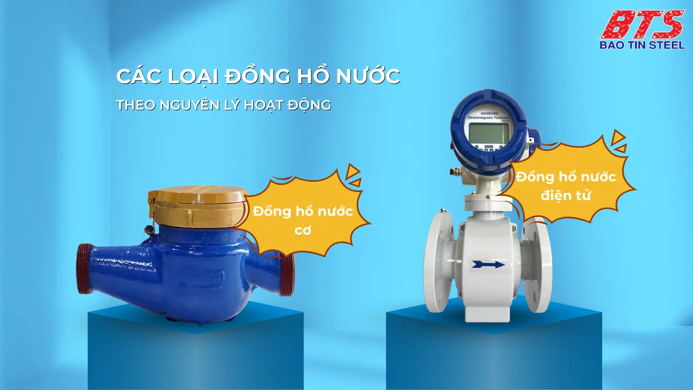 Phân loại đồng hồ nước theo nguyên lý hoạt động