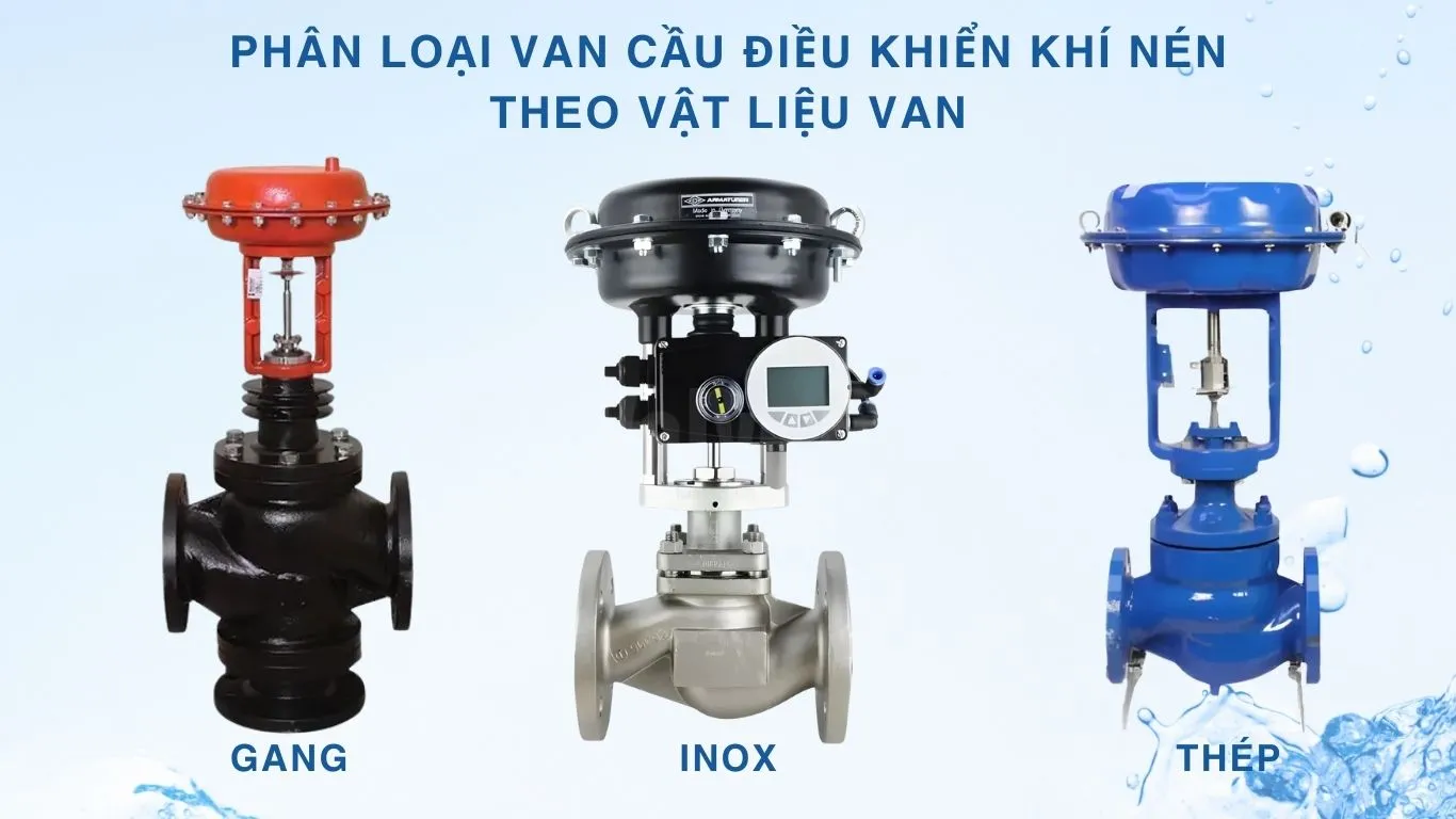 Phân loại van cầu điều khiển khí nén theo vật liệu thân van 