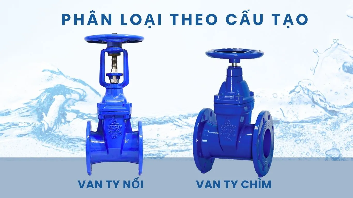 Phân loại van cửa theo cấu tạo